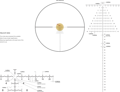 LEUPOLD MARK 5HD 7-35X56 35MM M1C3 FFP PR2-MOA