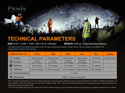 FENIX FLASHLIGHT LR35R LED (10000LUM - 500M)