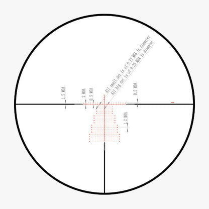 Akra GENESIS X 5-25×56 FFP MOA + 34mm Rings + ORIGIN X Unimount