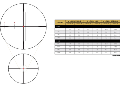 LEUPOLD VX-5HD 3-15X44 CDS-ZL2 MATTE FIREDOT DUPLEX 30MM
