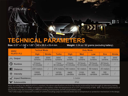 FENIX FLASHLIGHT PD36 TAC (3000LUM - 275M)