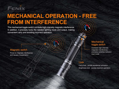 FENIX FLASHLIGHT PD36 TAC (3000LUM - 275M)