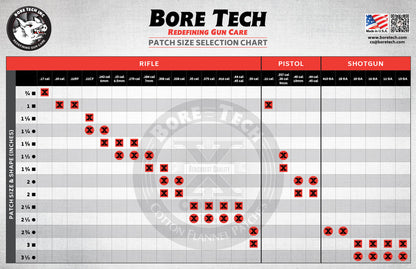 Bore tech round patch