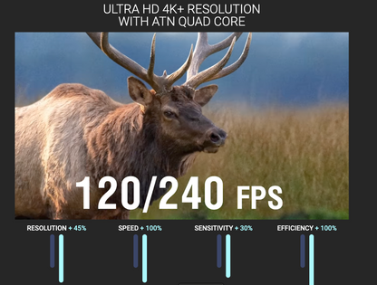 ATN THERMAL X-SIGHT DAY/NIGHT 5,5025X